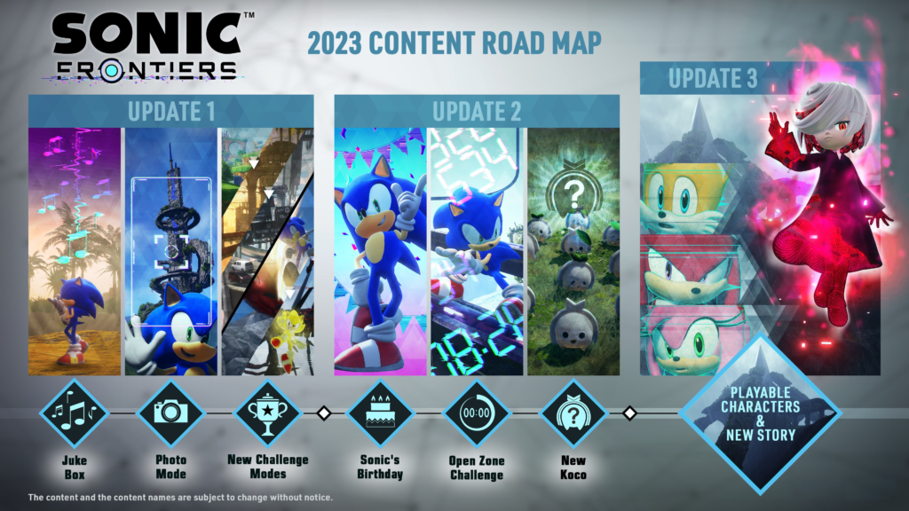 Sonic Frontiers atualização