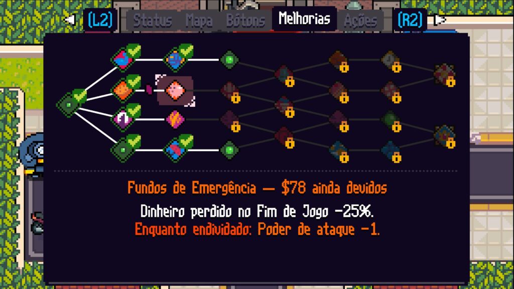 Sistema de evolução através de contratos